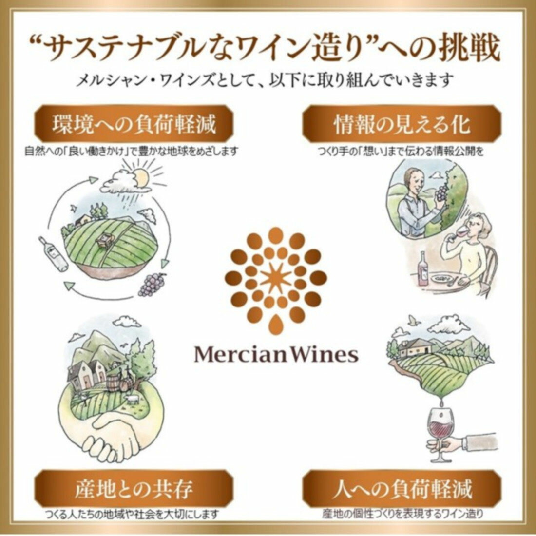 【定価＋送料＋フリマ手数料】1800ml クールミントグリーン　サニークリーム 国分酒造 クールミントグリーン サニークリーム 1800 2本セット