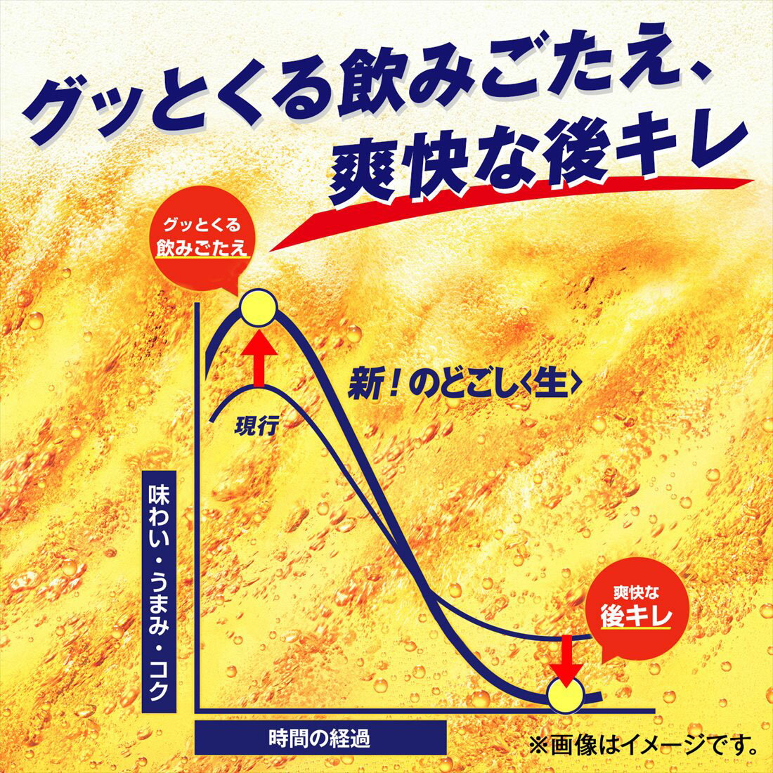 のどごし <生>｜楽天マート - ネットスーパー