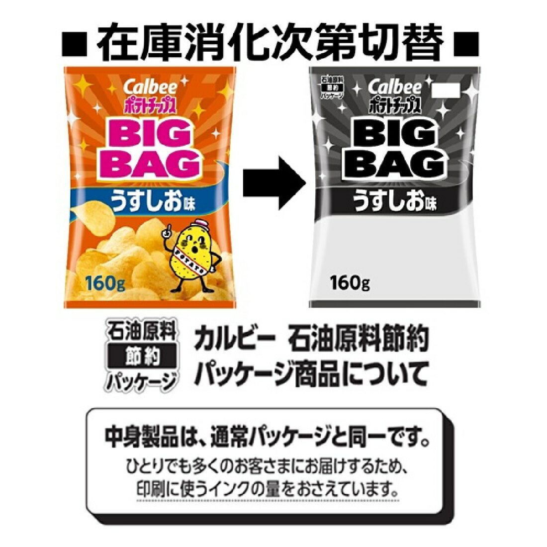 ポテトチップスBIG BAG うすしお味｜楽天マート - ネットスーパー