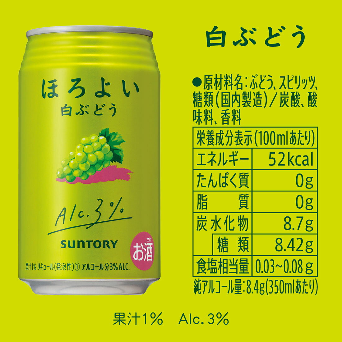 ほろよい 白ぶどう｜楽天マート - ネットスーパー