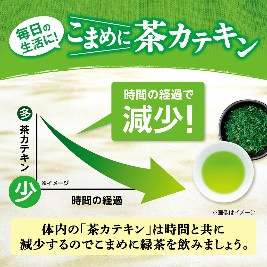 お〜いお茶】 濃い茶 さらさら 抹茶入り緑茶 袋タイプ [機能性表示食品